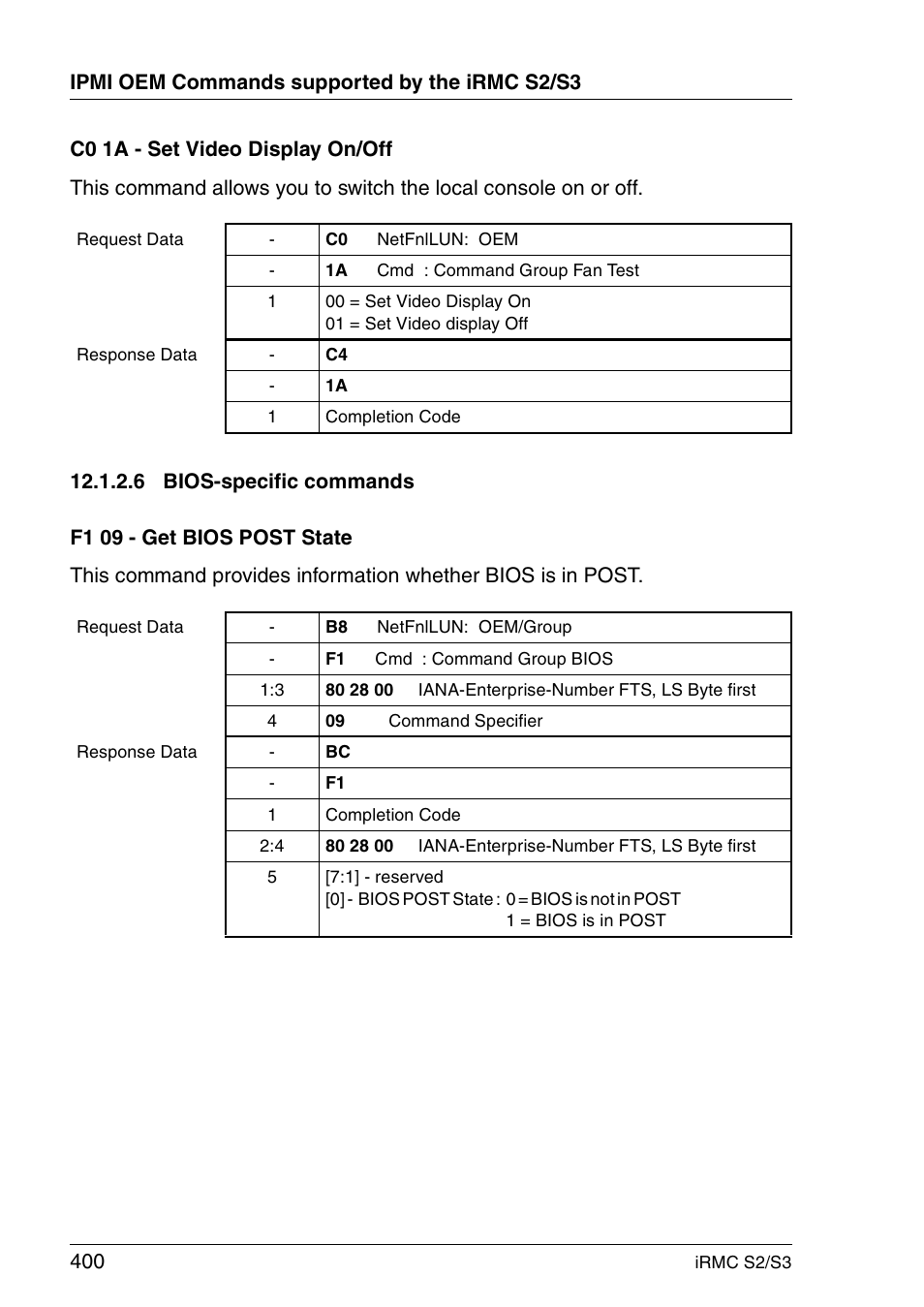 Bios-specific commands | FUJITSU INTEGRATED REMOTE MANAGEMENT CONTROLLER IRMC S2/S3 User Manual | Page 400 / 426