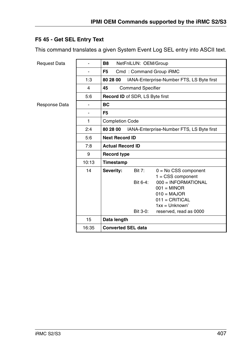 FUJITSU INTEGRATED REMOTE MANAGEMENT CONTROLLER IRMC S2/S3 User Manual | Page 407 / 426