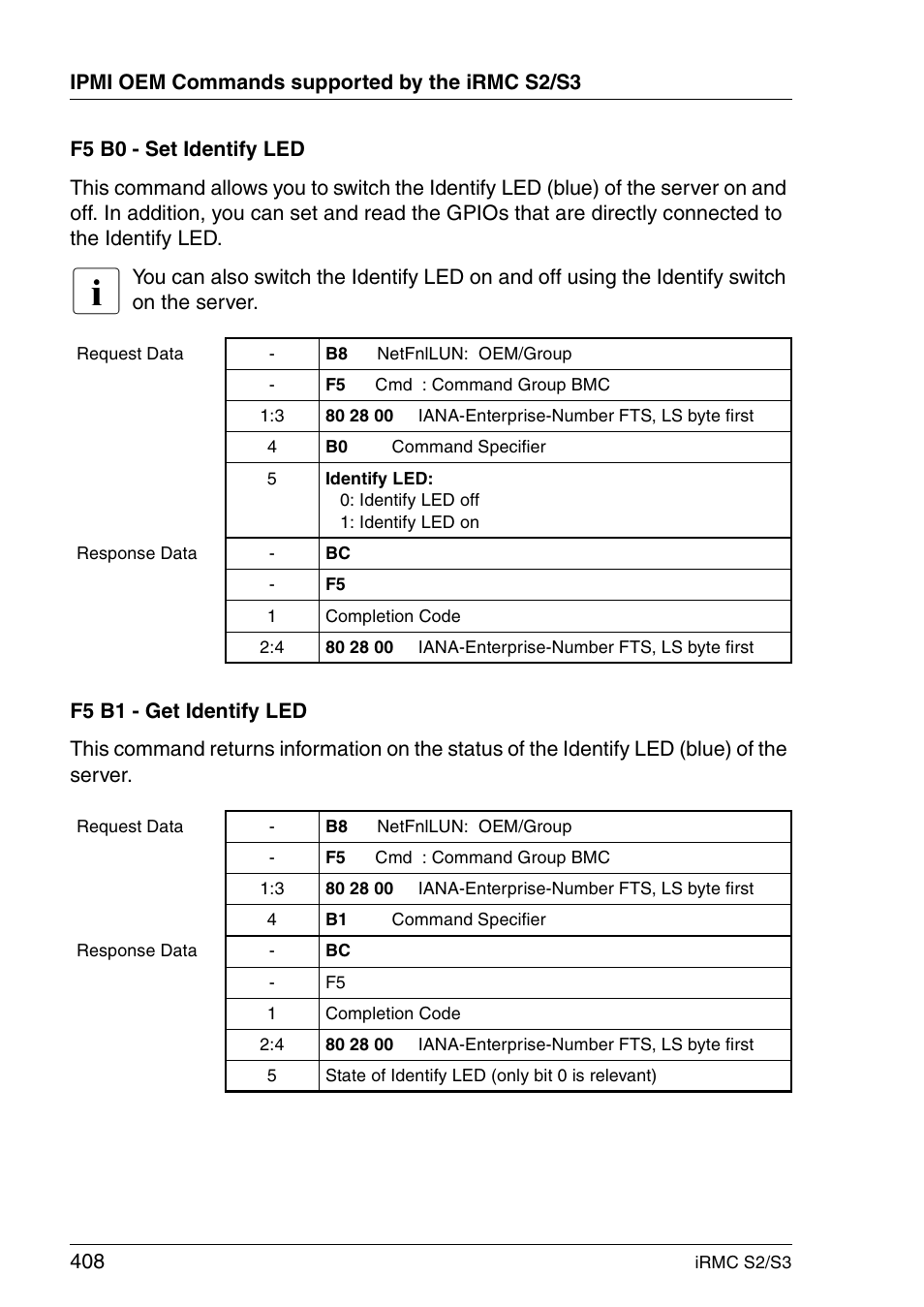 FUJITSU INTEGRATED REMOTE MANAGEMENT CONTROLLER IRMC S2/S3 User Manual | Page 408 / 426