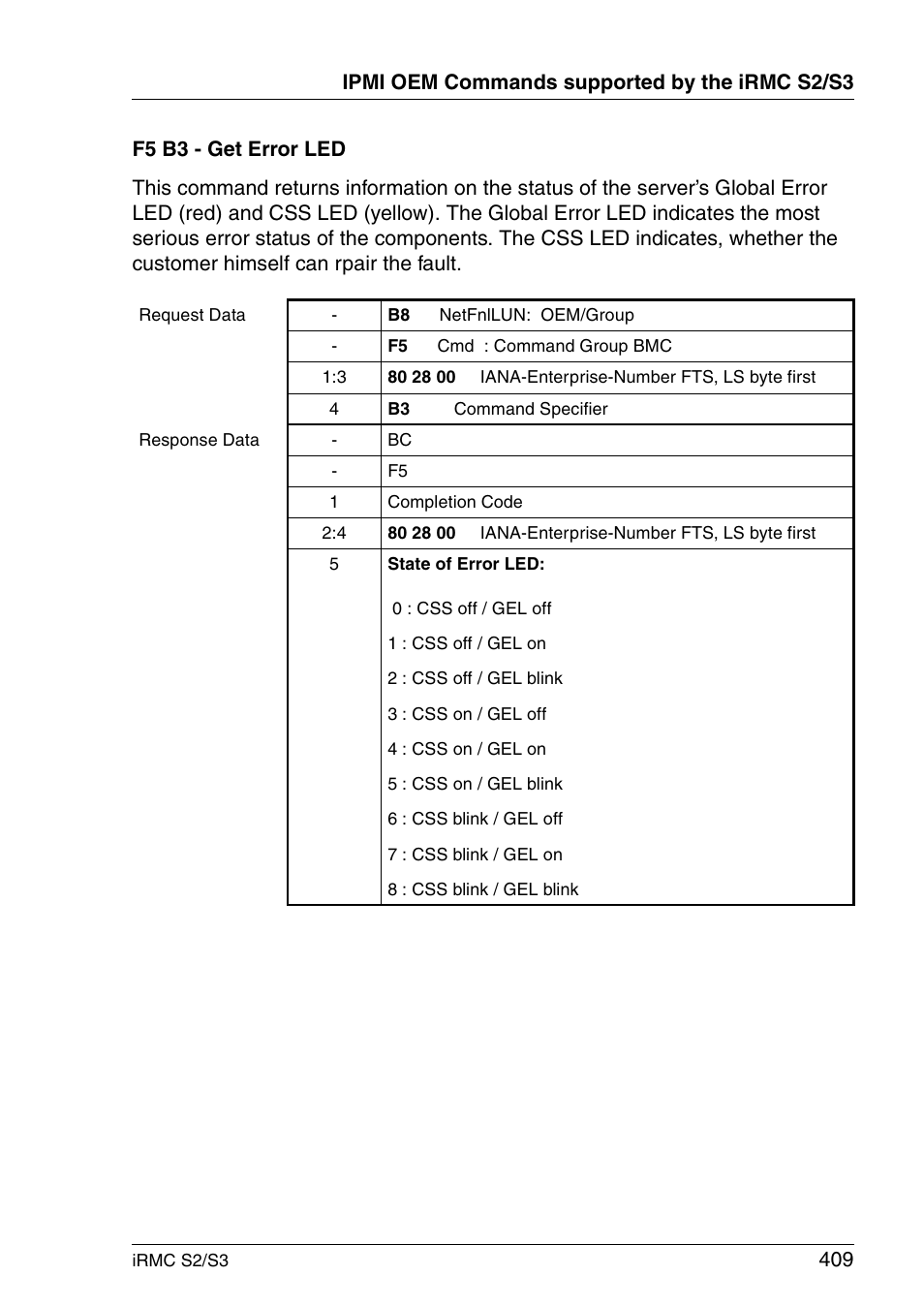 FUJITSU INTEGRATED REMOTE MANAGEMENT CONTROLLER IRMC S2/S3 User Manual | Page 409 / 426