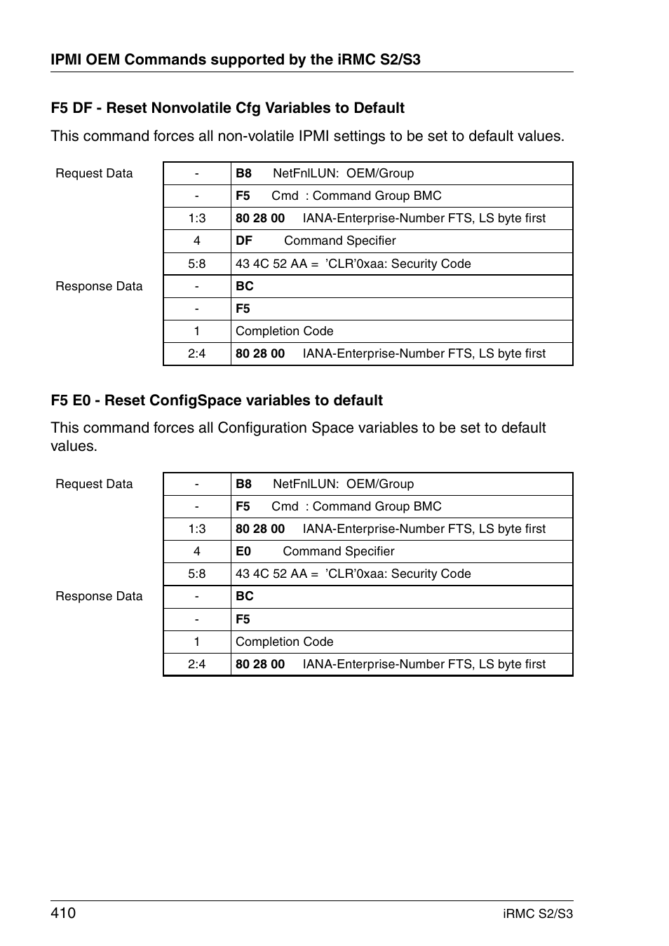 FUJITSU INTEGRATED REMOTE MANAGEMENT CONTROLLER IRMC S2/S3 User Manual | Page 410 / 426