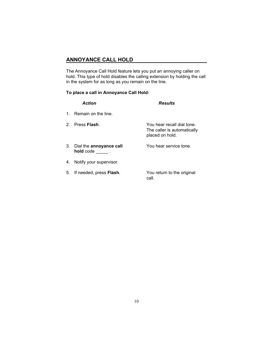 Annoyance call hold | FUJITSU F9600 F9600c User Manual | Page 18 / 96