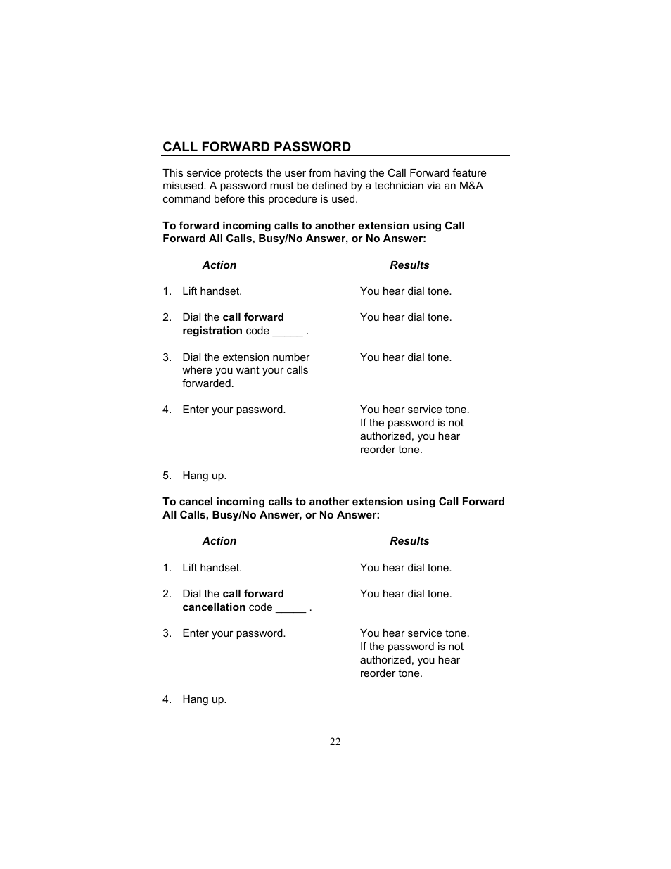 Call forward password | FUJITSU F9600 F9600c User Manual | Page 30 / 96