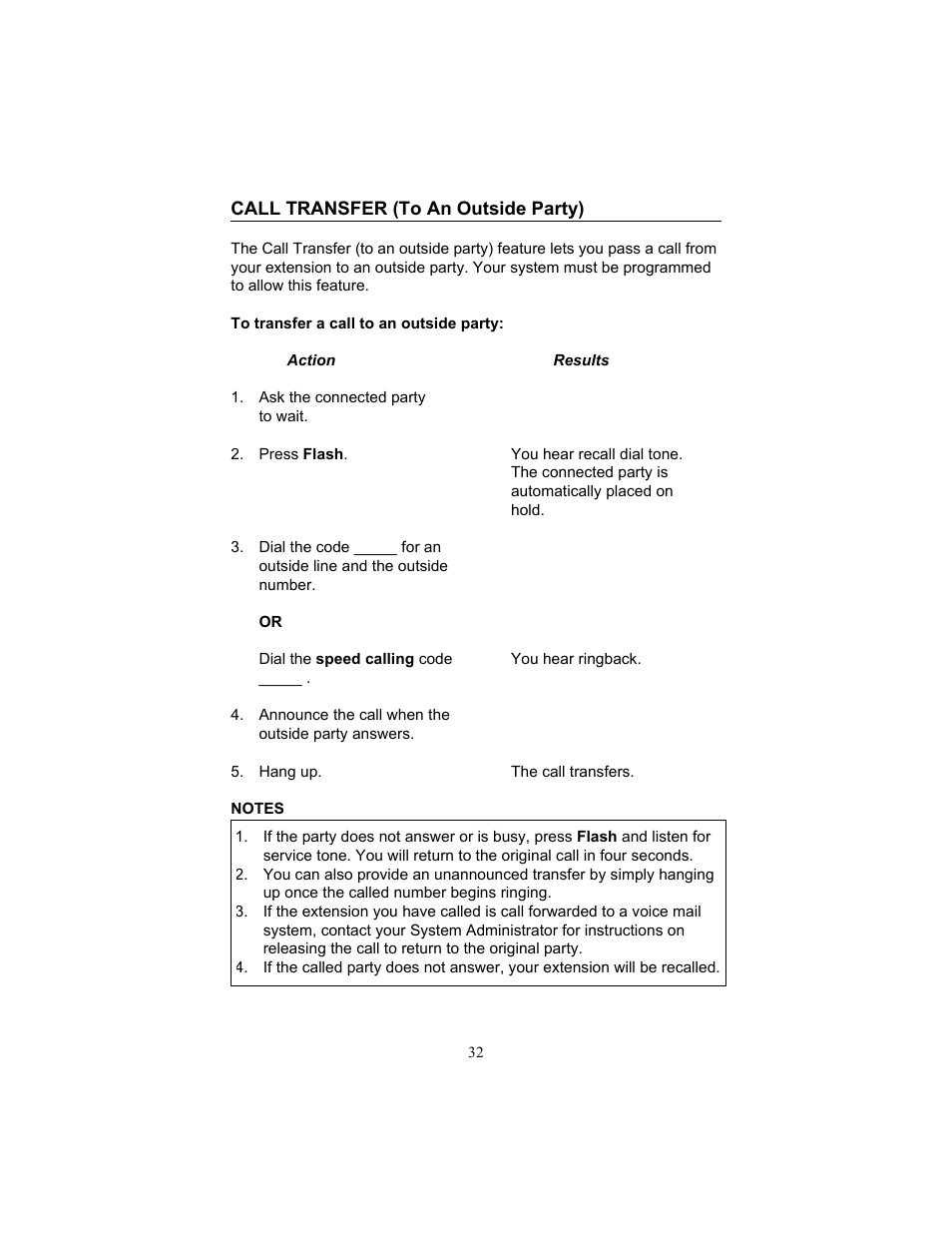 Call transfer (to an outside party) | FUJITSU F9600 F9600c User Manual | Page 40 / 96