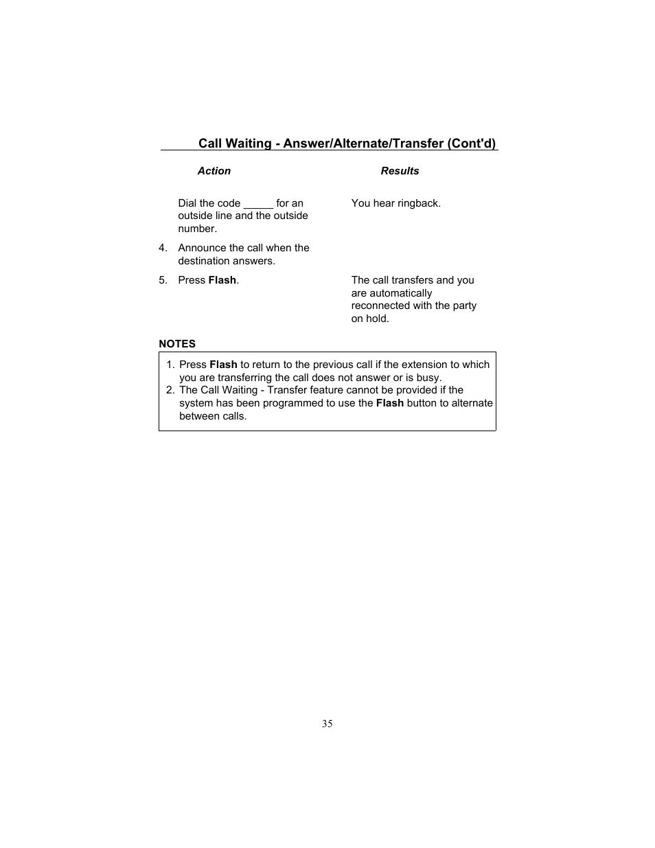 FUJITSU F9600 F9600c User Manual | Page 43 / 96