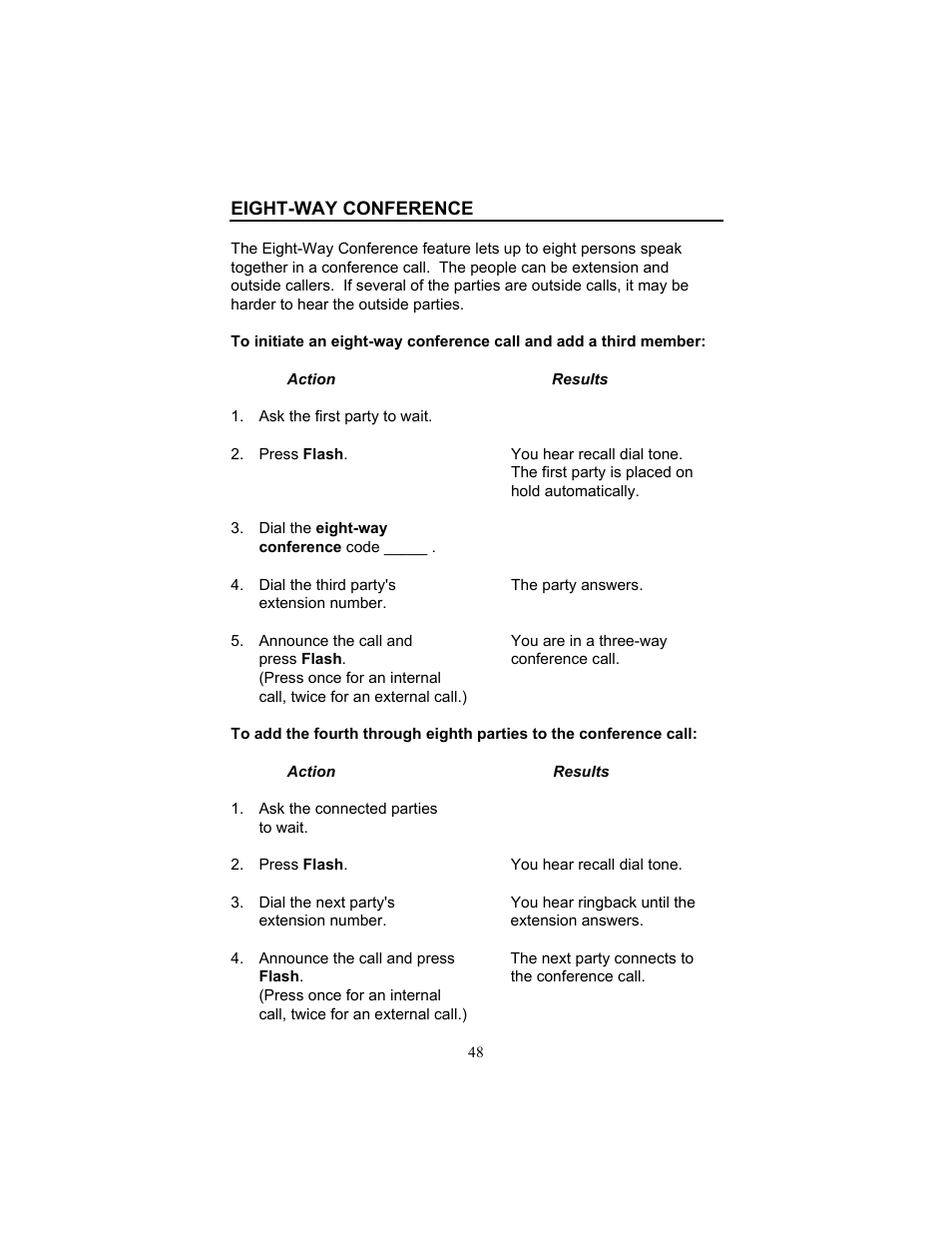 Eight-way conference | FUJITSU F9600 F9600c User Manual | Page 56 / 96