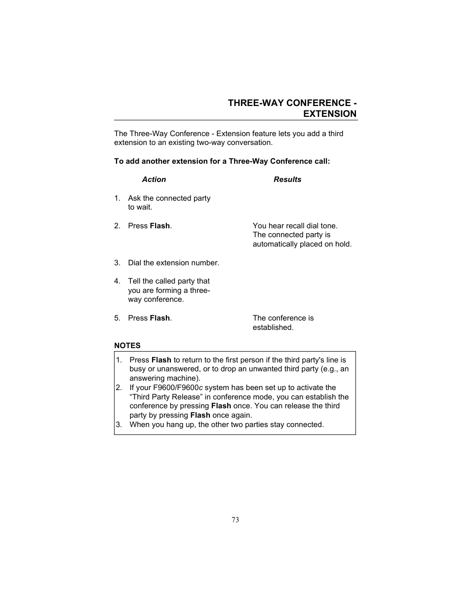 Three-way conference, Extension, Three-way conference - extension | FUJITSU F9600 F9600c User Manual | Page 81 / 96