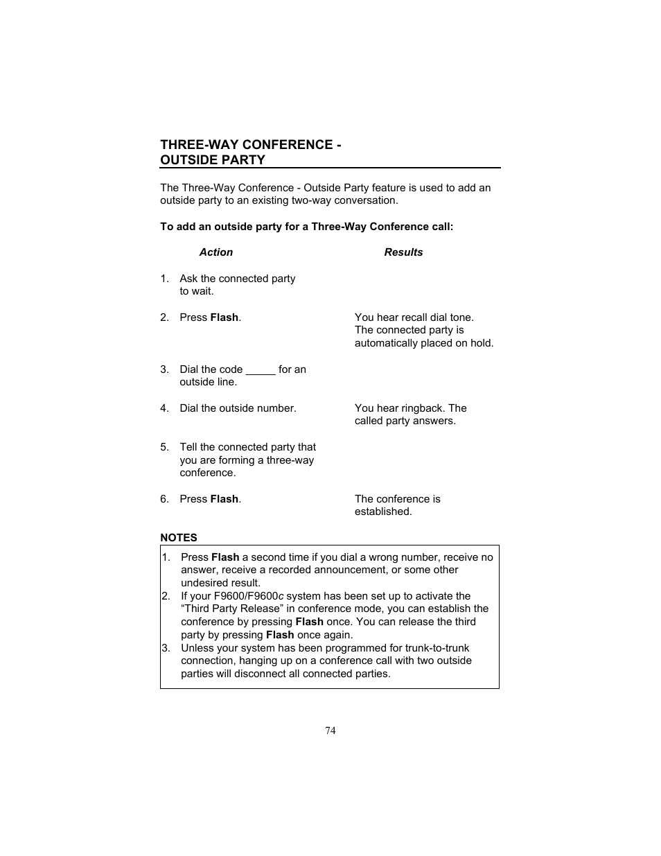 Three-way conference - outside party | FUJITSU F9600 F9600c User Manual | Page 82 / 96