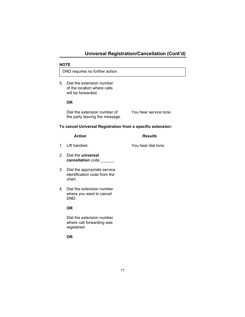 FUJITSU F9600 F9600c User Manual | Page 85 / 96