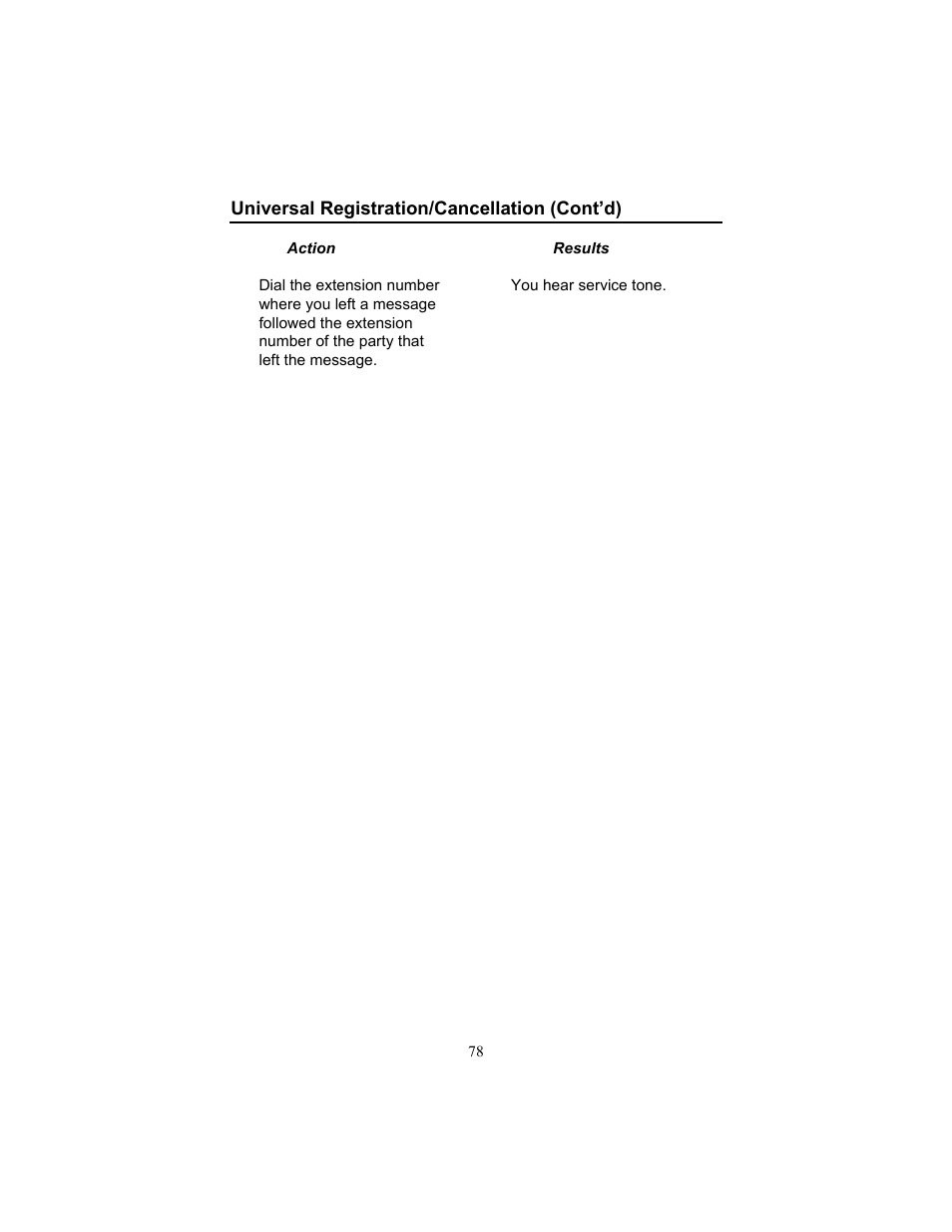 FUJITSU F9600 F9600c User Manual | Page 86 / 96