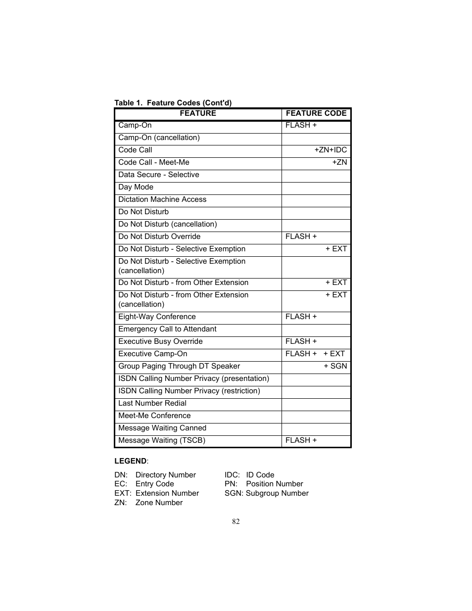 FUJITSU F9600 F9600c User Manual | Page 90 / 96