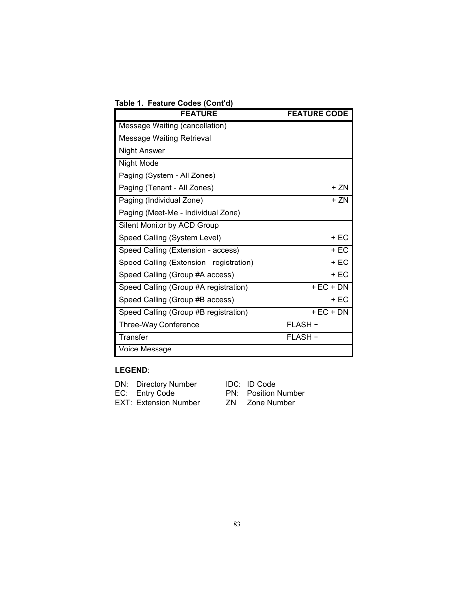 FUJITSU F9600 F9600c User Manual | Page 91 / 96