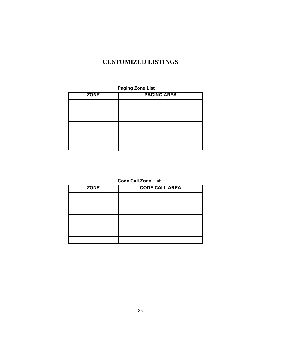 Customized listings, Paging zone list code call zone list | FUJITSU F9600 F9600c User Manual | Page 93 / 96