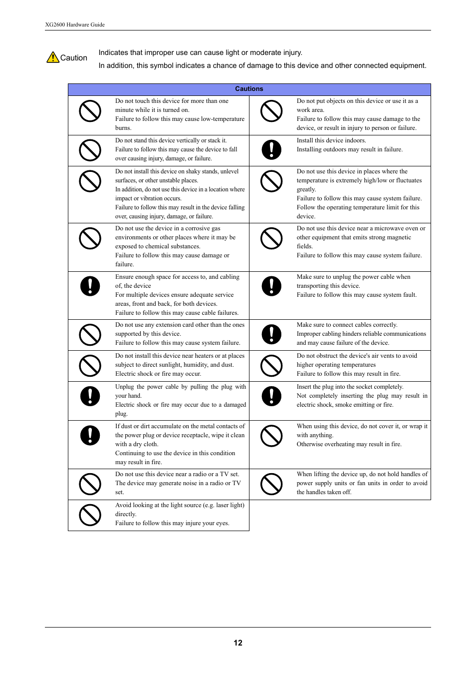 FUJITSU XG2600 User Manual | Page 12 / 59