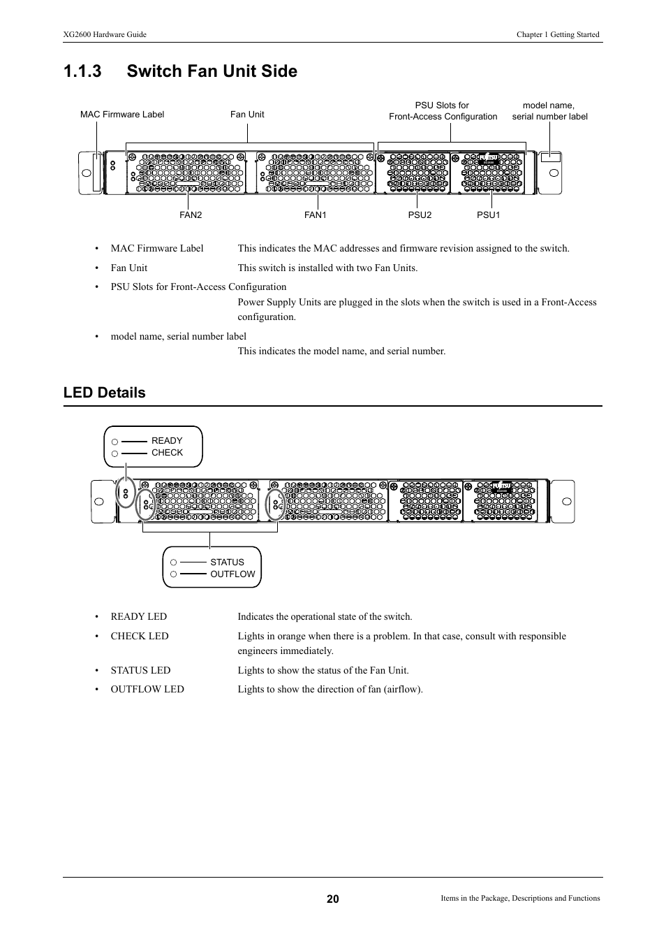 3 switch fan unit side, Switch fan unit side, Led details | FUJITSU XG2600 User Manual | Page 20 / 59