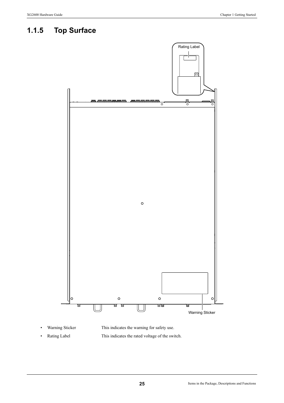 5 top surface, Top surface | FUJITSU XG2600 User Manual | Page 25 / 59