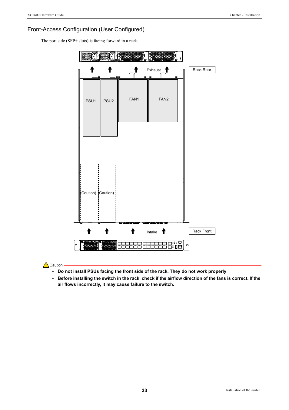 Front-access configuration (user configured) | FUJITSU XG2600 User Manual | Page 33 / 59