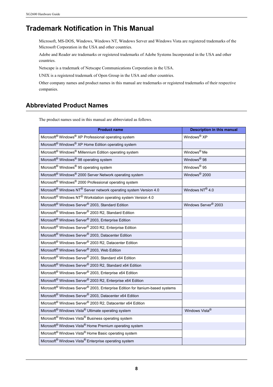 Trademark notification in this manual, Abbreviated product names | FUJITSU XG2600 User Manual | Page 8 / 59