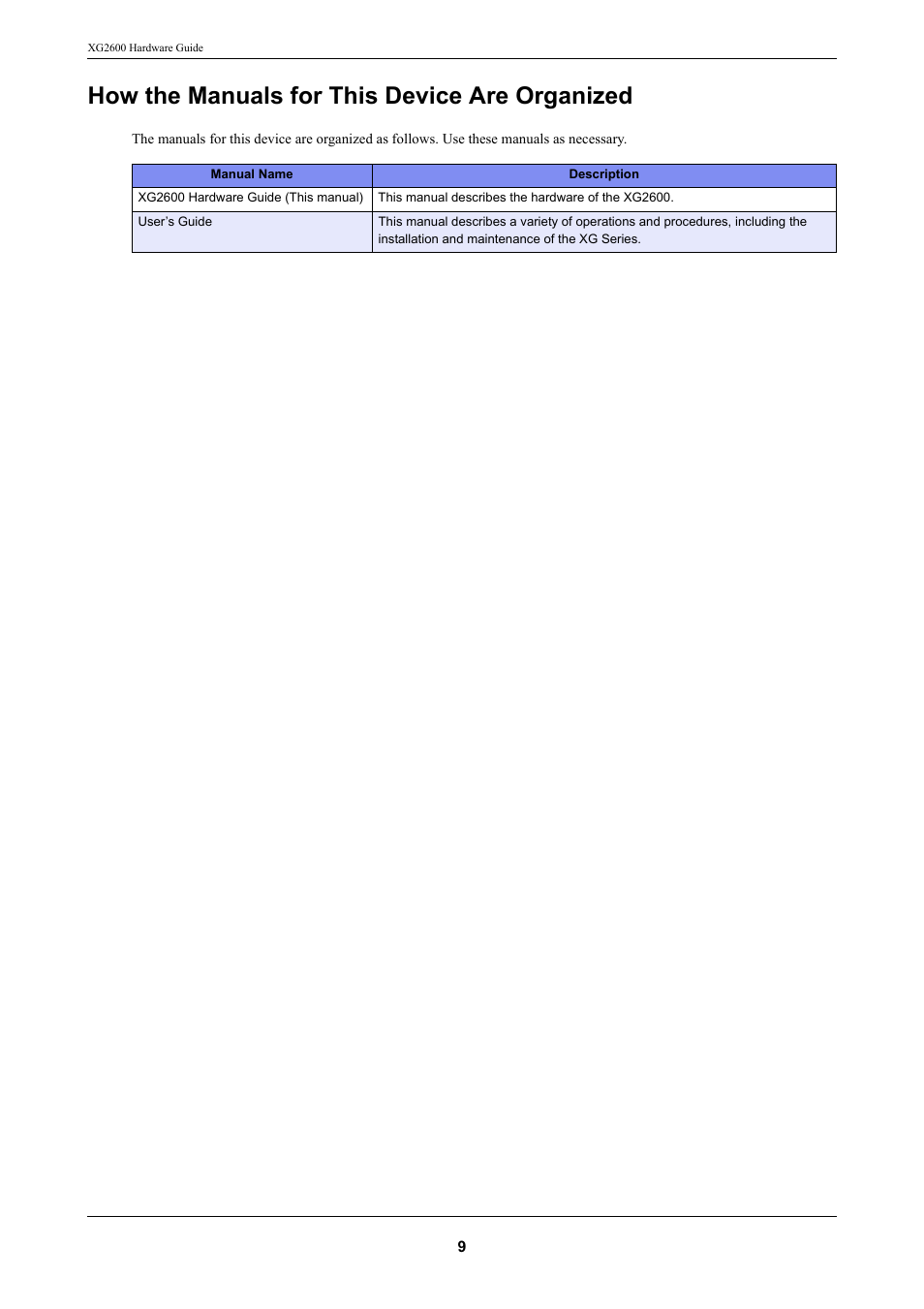 How the manuals for this device are organized | FUJITSU XG2600 User Manual | Page 9 / 59