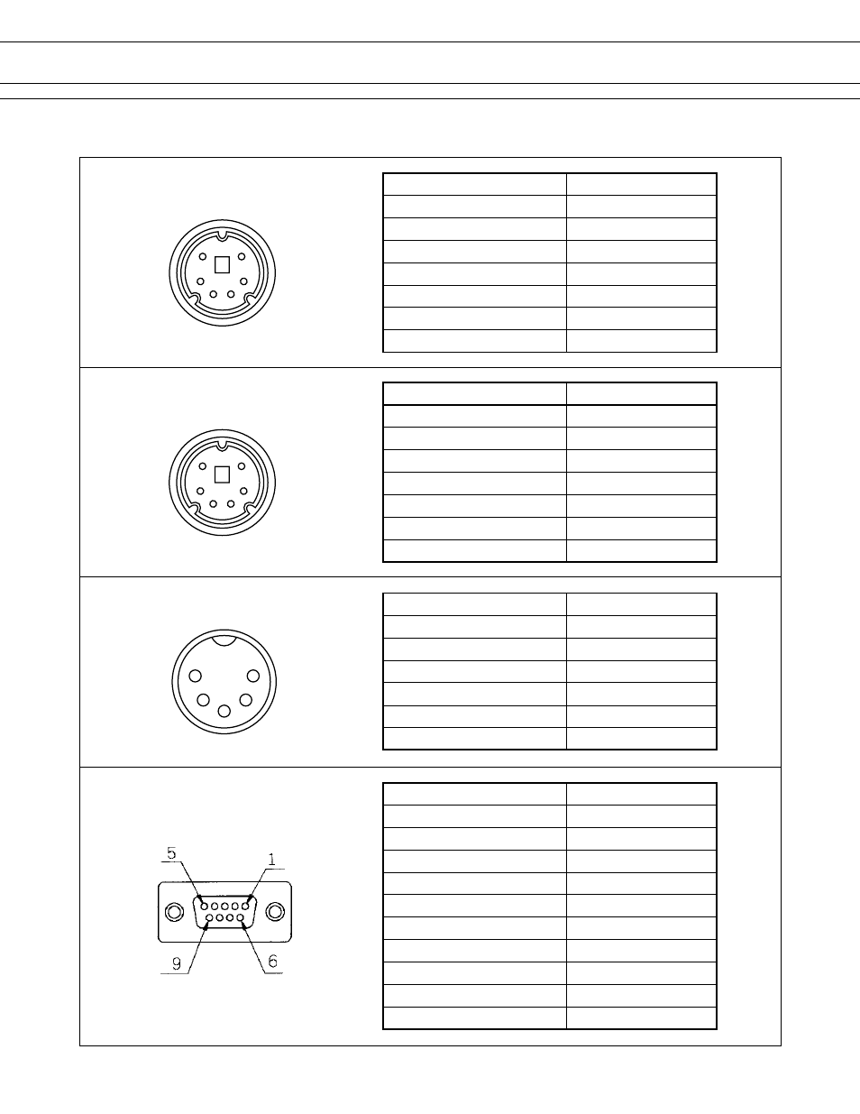 Fkb8735 series, Connector pin assignment | FUJITSU FKB8735 Series User Manual | Page 3 / 6