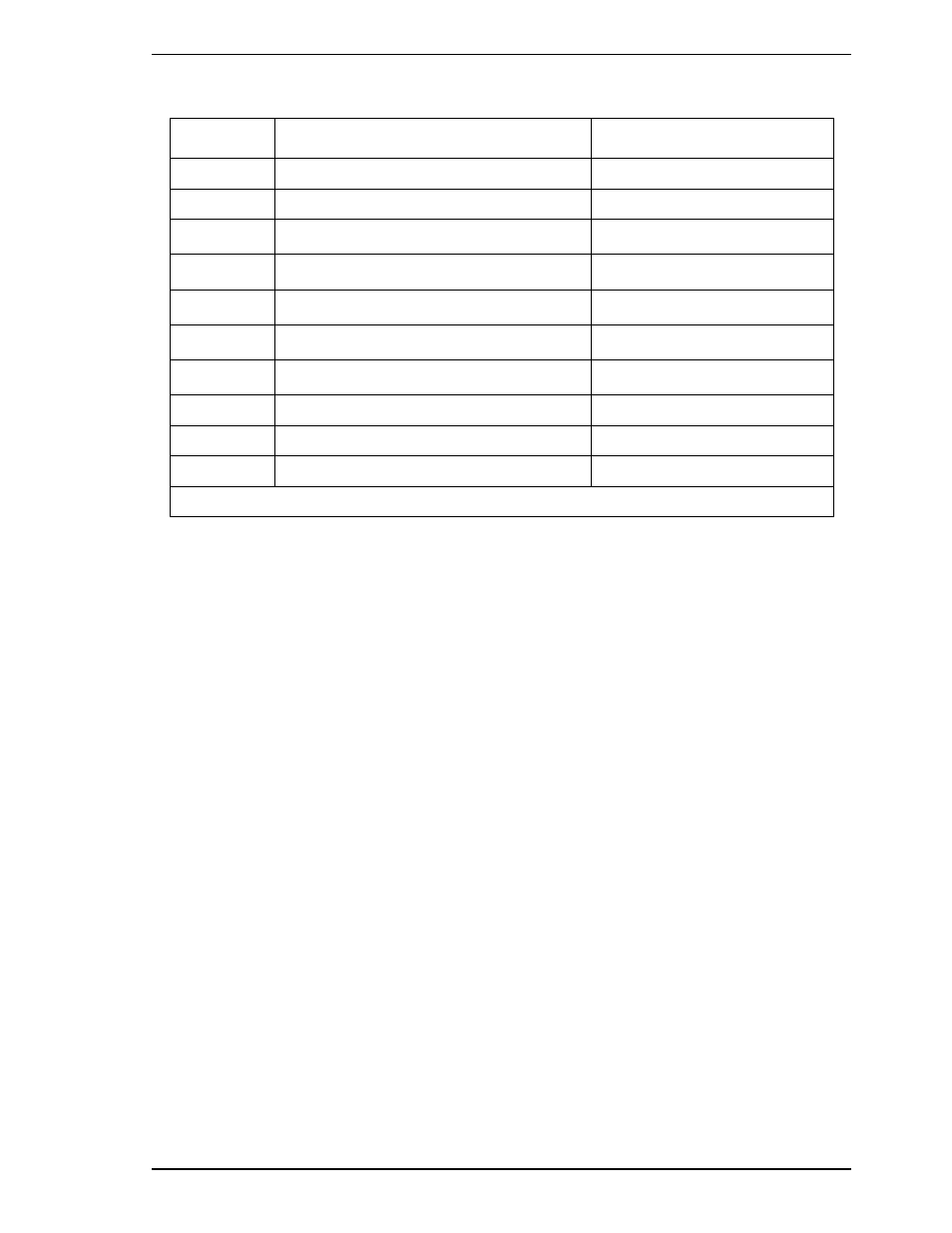 FUJITSU MHT2060BH User Manual | Page 137 / 264