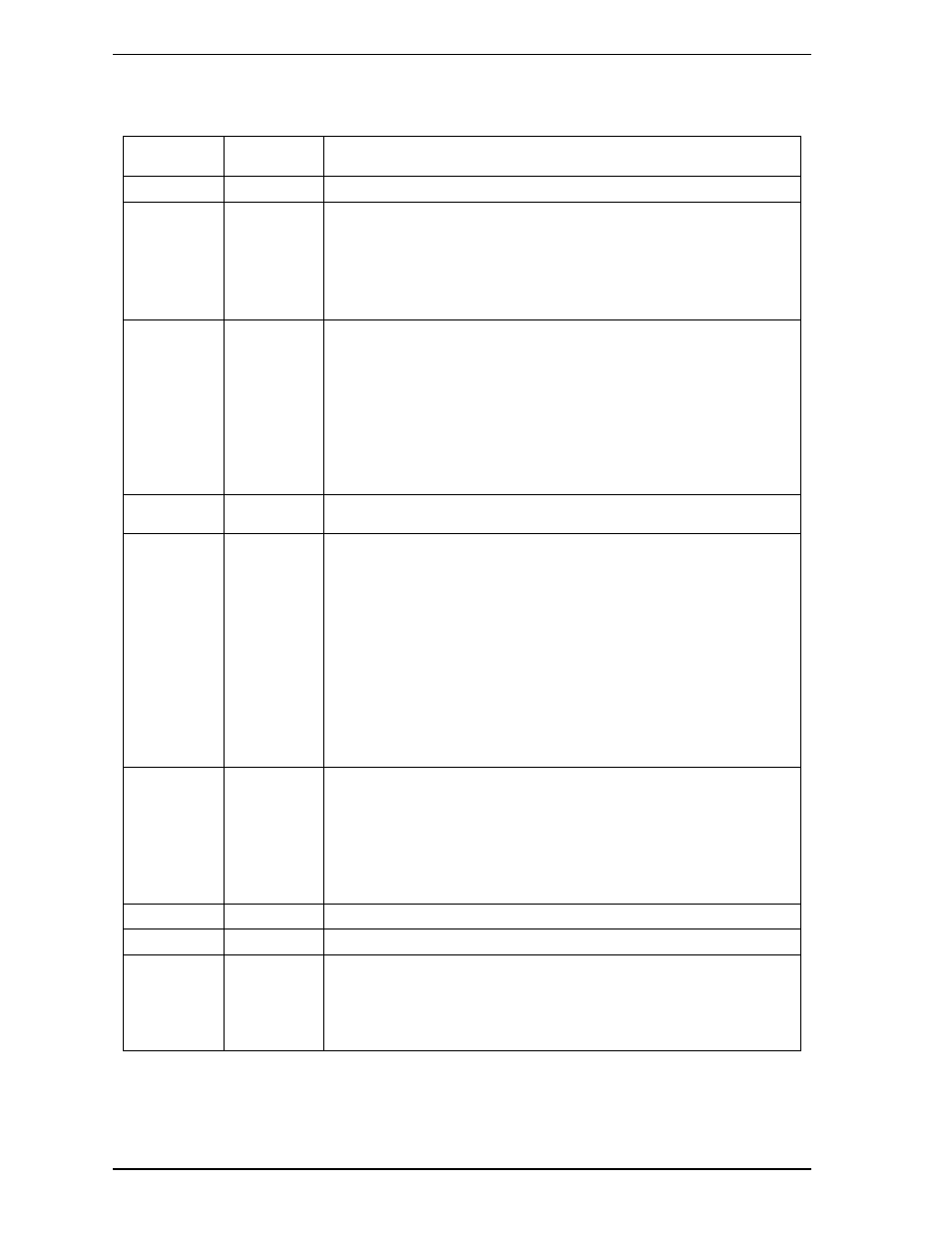 FUJITSU MHT2060BH User Manual | Page 144 / 264