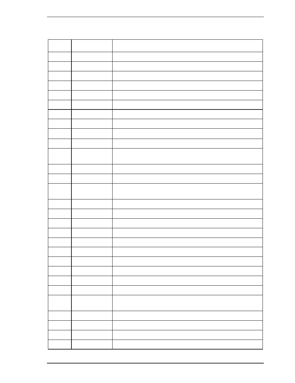 FUJITSU MHT2060BH User Manual | Page 161 / 264