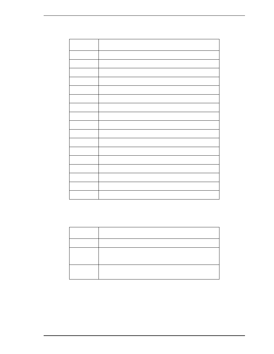 FUJITSU MHT2060BH User Manual | Page 199 / 264