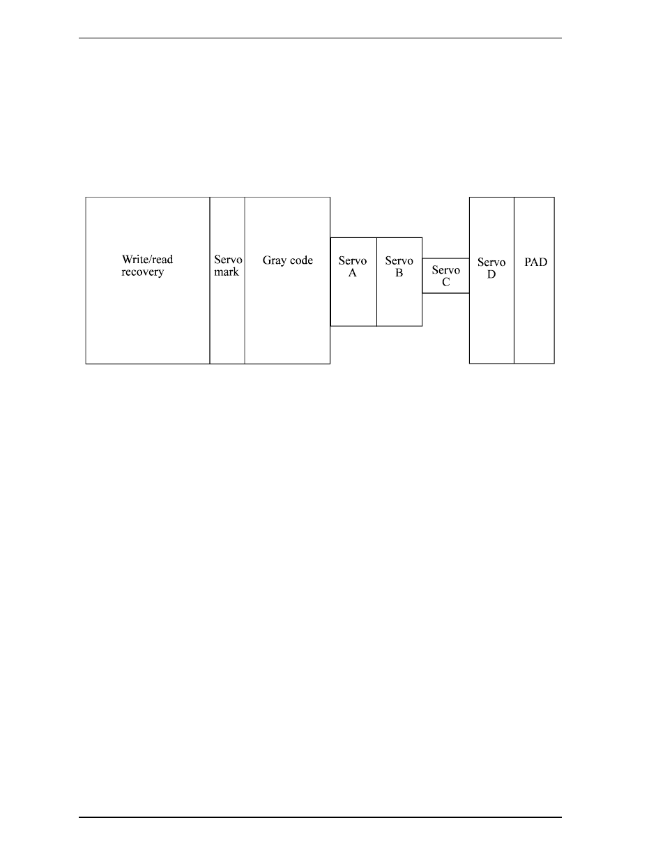 3 servo frame format | FUJITSU MHT2060BH User Manual | Page 70 / 264