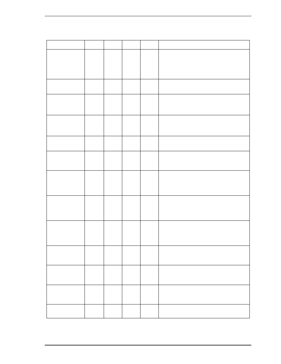 FUJITSU MHT2060BH User Manual | Page 81 / 264