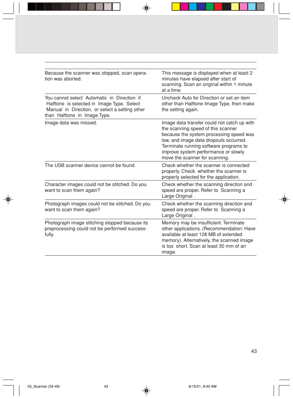 FUJITSU Mobile Color Scanner User Manual | Page 55 / 65