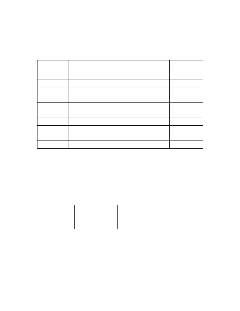 3 power requirements | FUJITSU MPA3043AT User Manual | Page 17 / 176