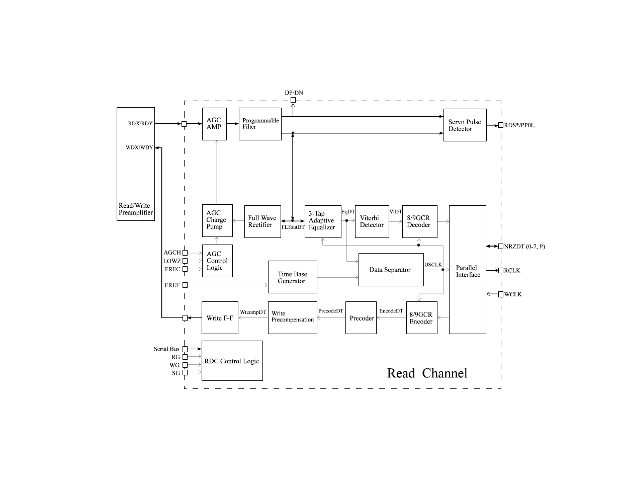 FUJITSU MPA3043AT User Manual | Page 50 / 176