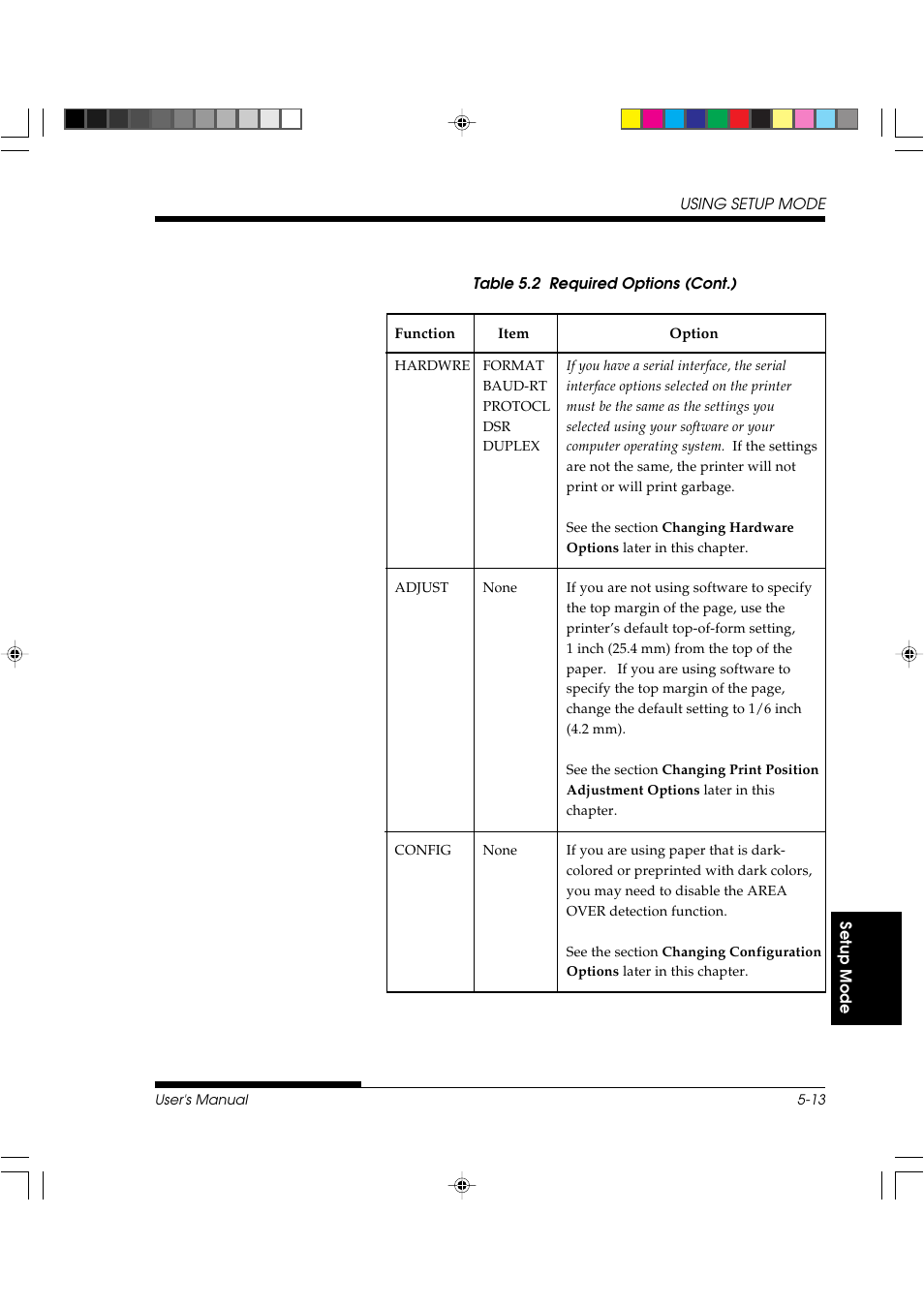 FUJITSU DL3800 User Manual | Page 101 / 262