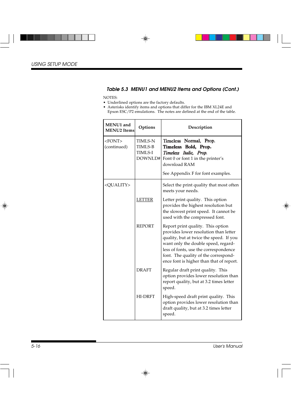 FUJITSU DL3800 User Manual | Page 104 / 262