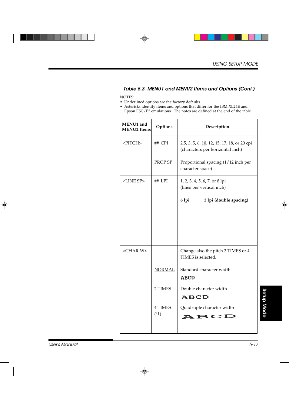 FUJITSU DL3800 User Manual | Page 105 / 262