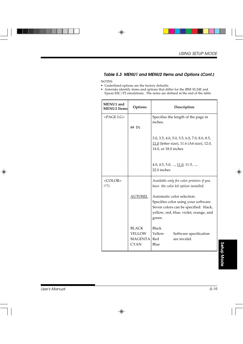 FUJITSU DL3800 User Manual | Page 107 / 262