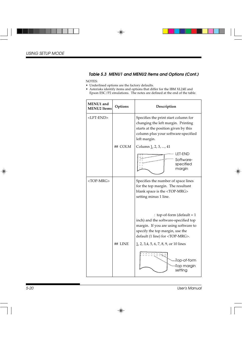 FUJITSU DL3800 User Manual | Page 108 / 262