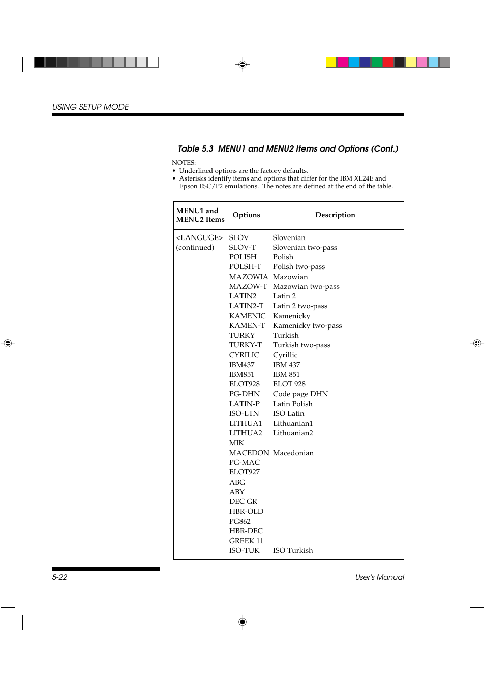 FUJITSU DL3800 User Manual | Page 110 / 262