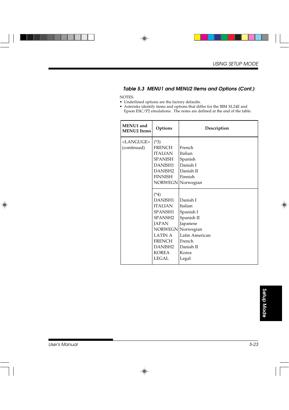 FUJITSU DL3800 User Manual | Page 111 / 262