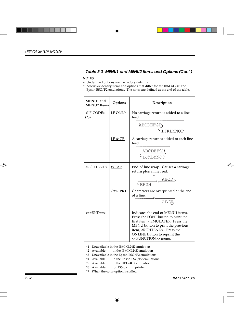 FUJITSU DL3800 User Manual | Page 114 / 262
