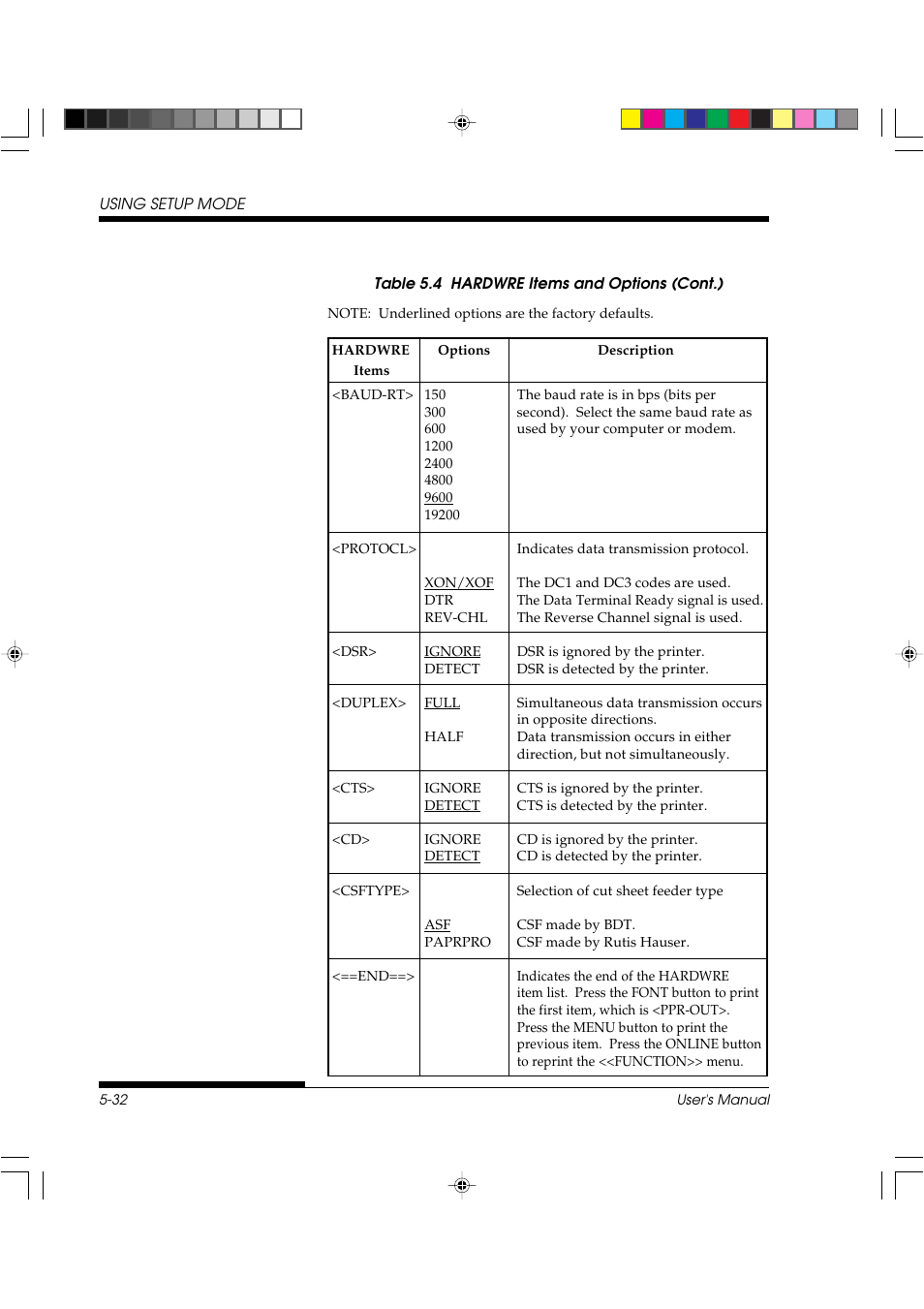 FUJITSU DL3800 User Manual | Page 120 / 262