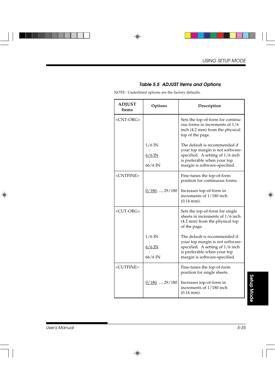 FUJITSU DL3800 User Manual | Page 123 / 262