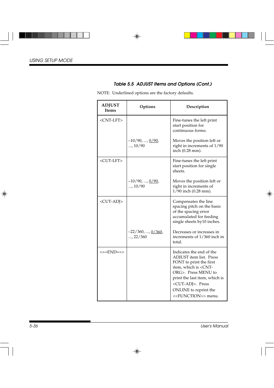 FUJITSU DL3800 User Manual | Page 124 / 262