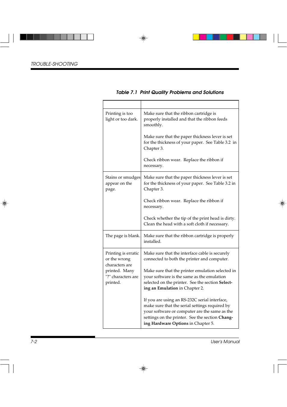 FUJITSU DL3800 User Manual | Page 156 / 262
