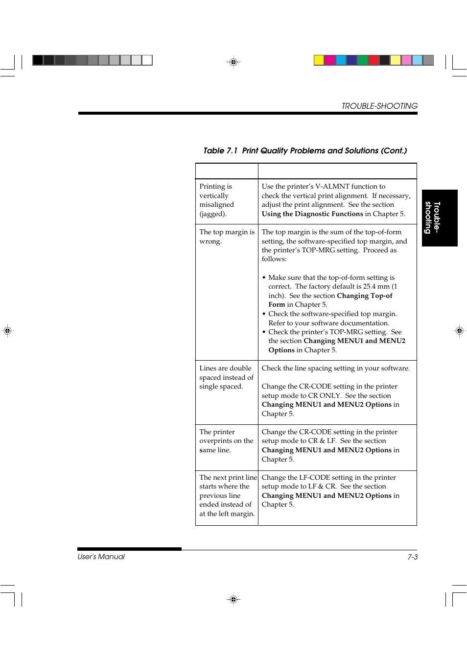 FUJITSU DL3800 User Manual | Page 157 / 262
