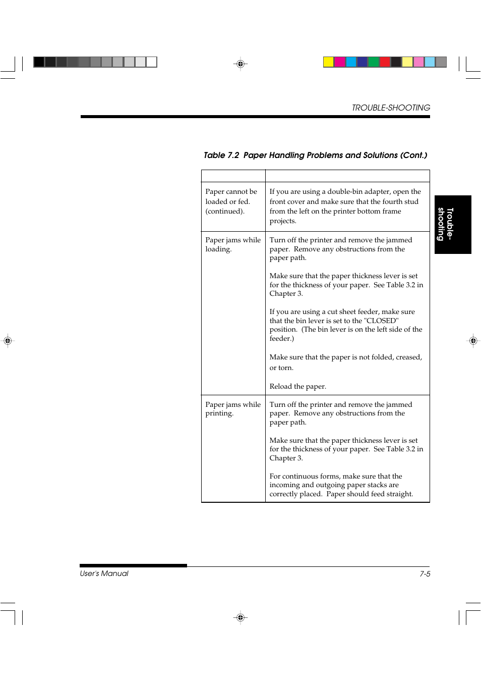 FUJITSU DL3800 User Manual | Page 159 / 262