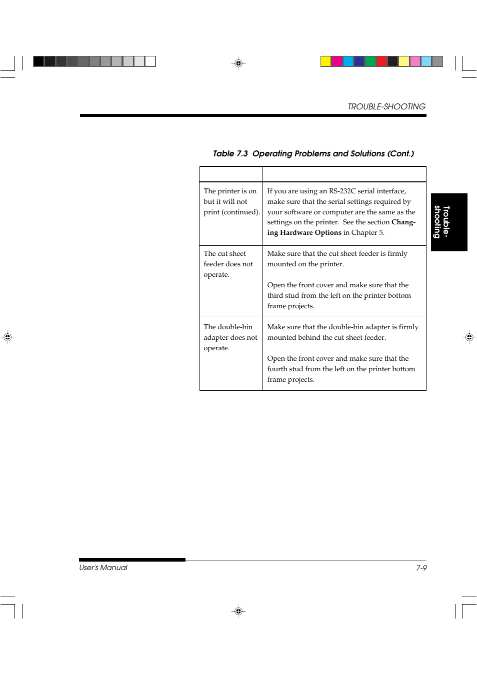 FUJITSU DL3800 User Manual | Page 163 / 262