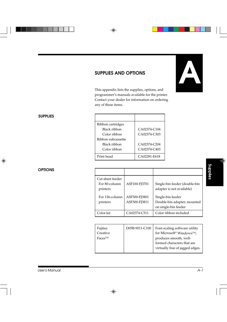 Appendix a supplies and options | FUJITSU DL3800 User Manual | Page 171 / 262