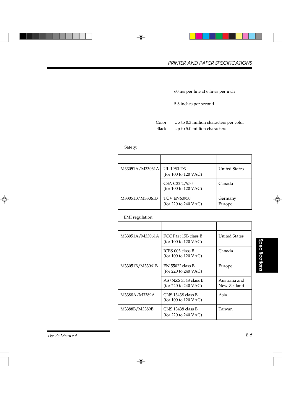 FUJITSU DL3800 User Manual | Page 177 / 262